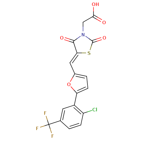 PNG