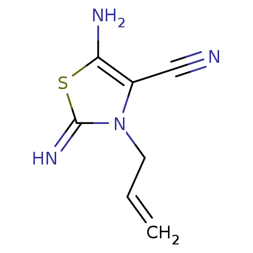 PNG