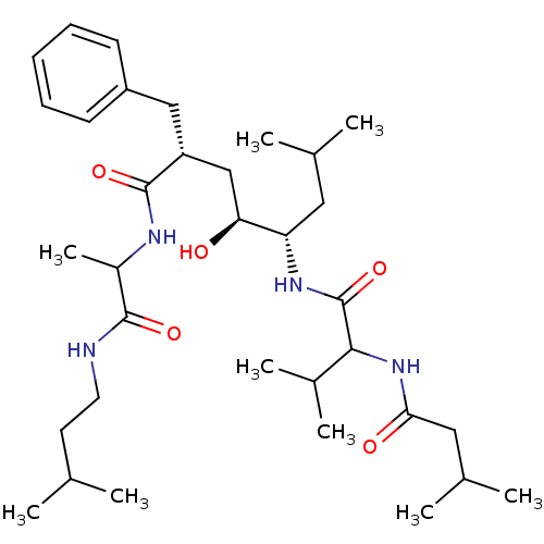 PNG
