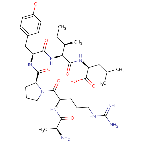 PNG