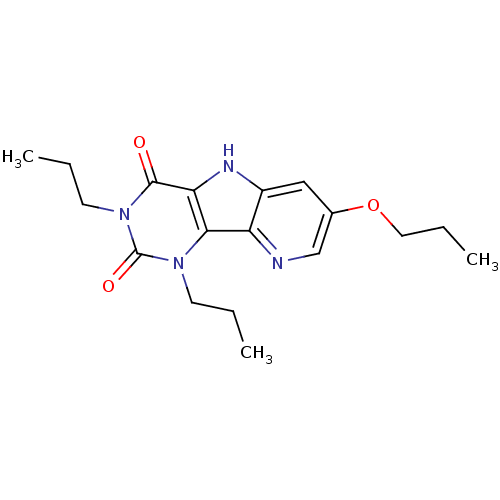 PNG