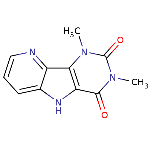 PNG