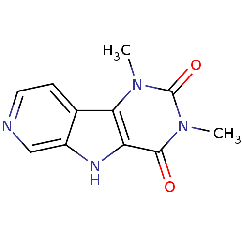 PNG