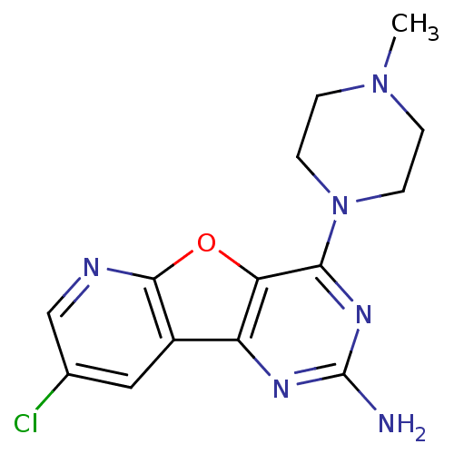 PNG