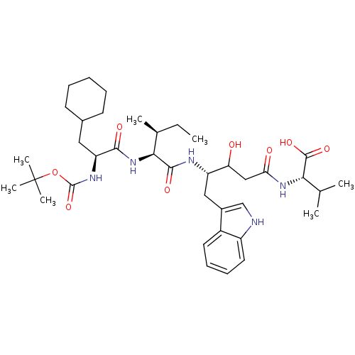 PNG