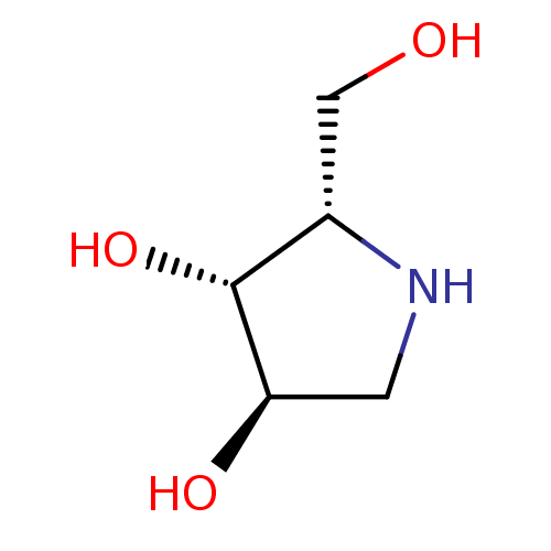 PNG