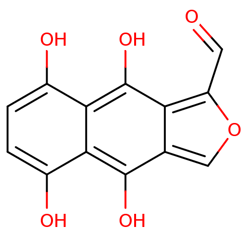 PNG